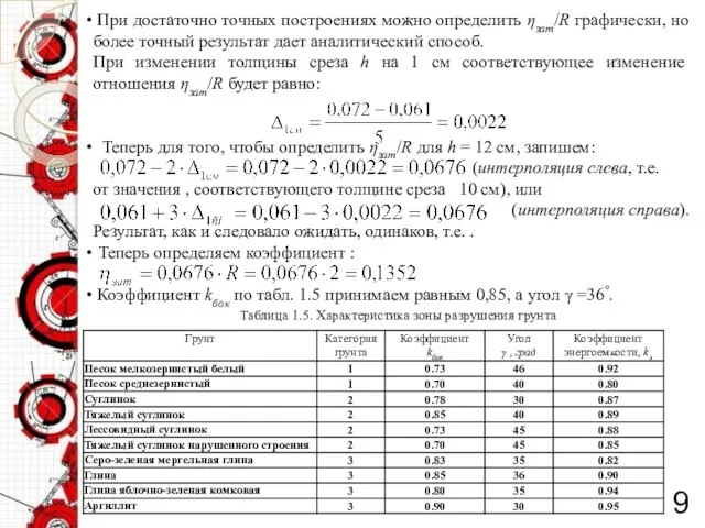 9 При достаточно точных построениях можно определить ηзат/R графически, но более