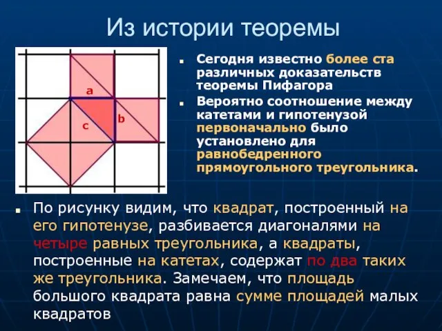 Из истории теоремы Сегодня известно более ста различных доказательств теоремы Пифагора