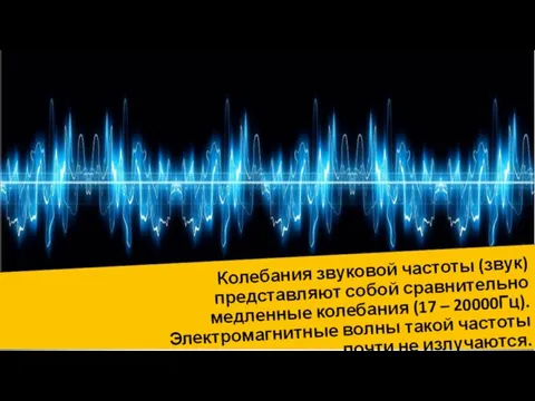 Колебания звуковой частоты (звук) представляют собой сравнительно медленные колебания (17 –