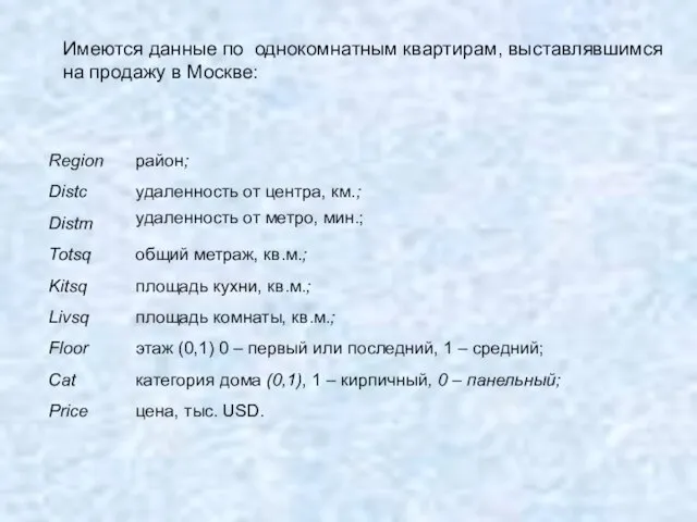 Имеются данные по однокомнатным квартирам, выставлявшимся на продажу в Москве: