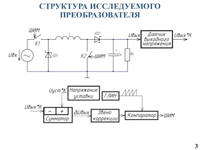 3 СТРУКТУРА ИССЛЕДУЕМОГО ПРЕОБРАЗОВАТЕЛЯ