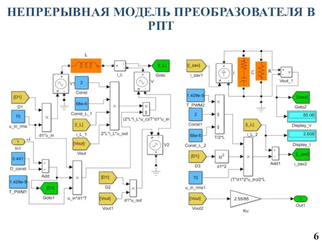 НЕПРЕРЫВНАЯ МОДЕЛЬ ПРЕОБРАЗОВАТЕЛЯ В РПТ