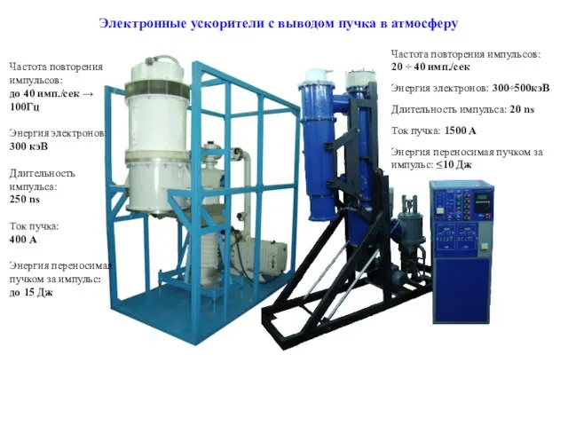 Электронные ускорители с выводом пучка в атмосферу Частота повторения импульсов: до