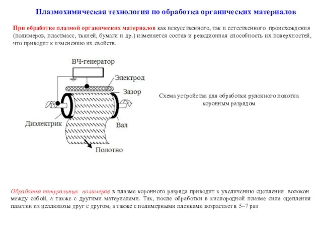 Плазмохимическая технология по обработка органических материалов При обработке плазмой органических материалов