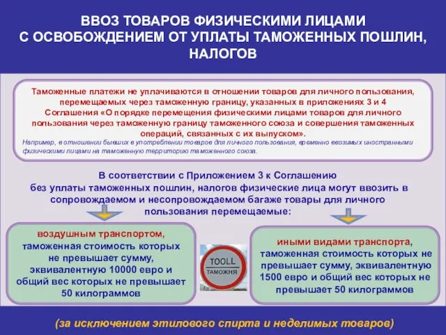 ВВОЗ ТОВАРОВ ФИЗИЧЕСКИМИ ЛИЦАМИ С ОСВОБОЖДЕНИЕМ ОТ УПЛАТЫ ТАМОЖЕННЫХ ПОШЛИН, НАЛОГОВ