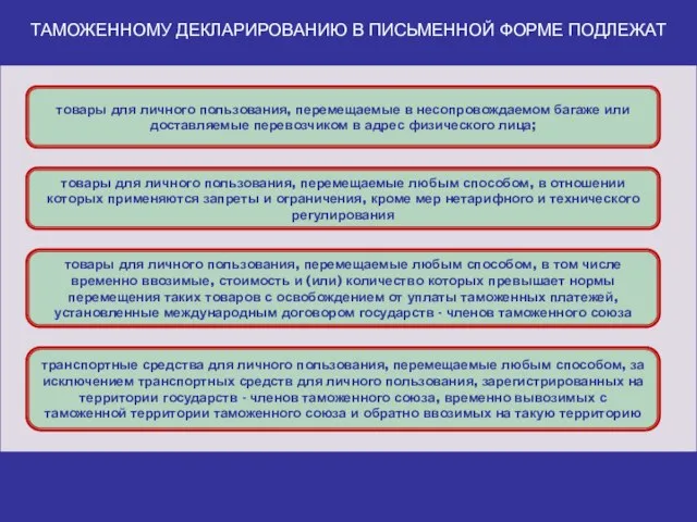 ТАМОЖЕННОМУ ДЕКЛАРИРОВАНИЮ В ПИСЬМЕННОЙ ФОРМЕ ПОДЛЕЖАТ товары для личного пользования, перемещаемые