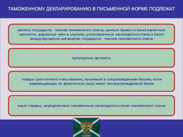 ТАМОЖЕННОМУ ДЕКЛАРИРОВАНИЮ В ПИСЬМЕННОЙ ФОРМЕ ПОДЛЕЖАТ валюта государств - членов таможенного