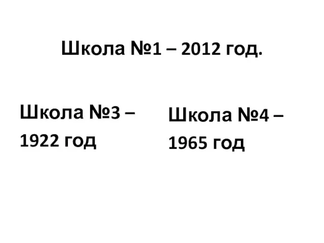 Школа №1 – 2012 год. Школа №3 – 1922 год Школа №4 – 1965 год