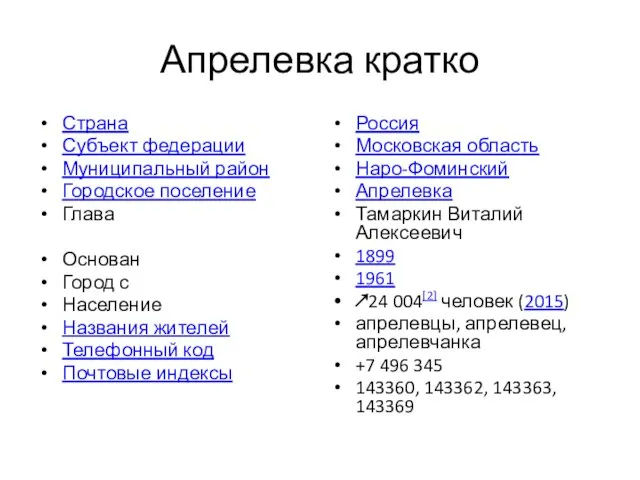 Апрелевка кратко Страна Субъект федерации Муниципальный район Городское поселение Глава Основан