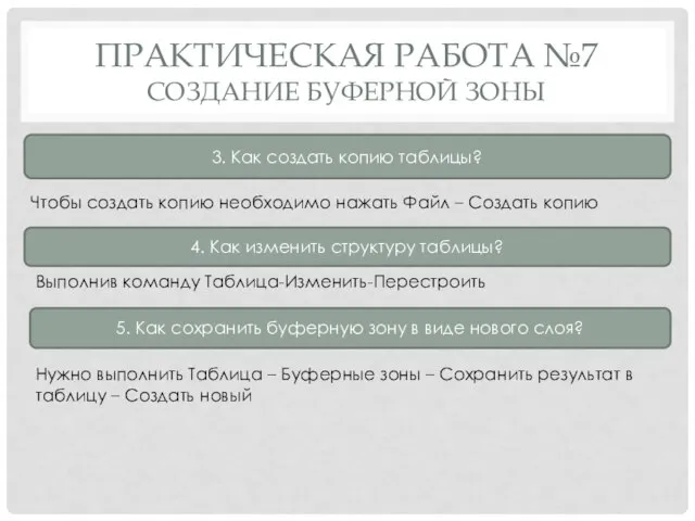 ПРАКТИЧЕСКАЯ РАБОТА №7 СОЗДАНИЕ БУФЕРНОЙ ЗОНЫ 3. Как создать копию таблицы?