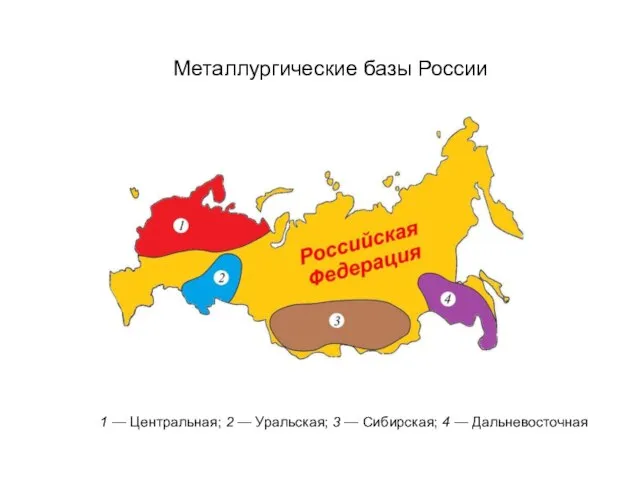 Металлургические базы России 1 — Центральная; 2 — Уральская; 3 — Сибирская; 4 — Дальневосточная