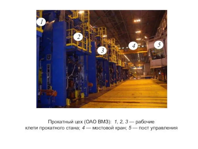 Прокатный цех (ОАО ВМЗ): 1, 2, 3 — рабочие клети прокатного