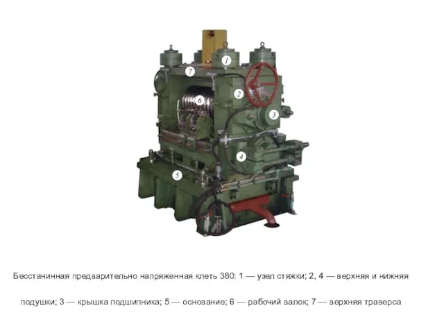 Бесстанинная предварительно напряженная клеть 380: 1 — узел стяжки; 2, 4