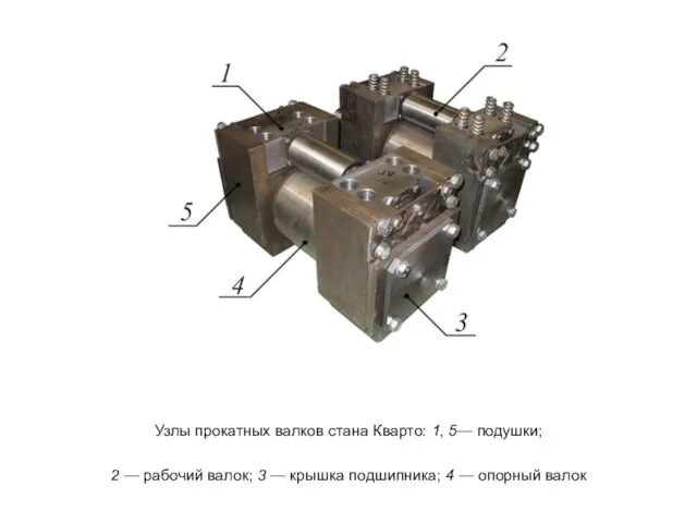 Узлы прокатных валков стана Кварто: 1, 5— подушки; 2 — рабочий