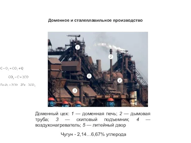 Доменное и сталеплавильное производство Доменный цех: 1 — доменная печь; 2