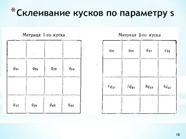 Склеивание кусков по параметру s