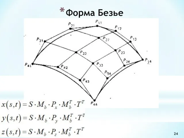 Форма Безье