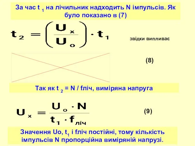 За час t 1 на лічильник надходить N імпульсів. Як було