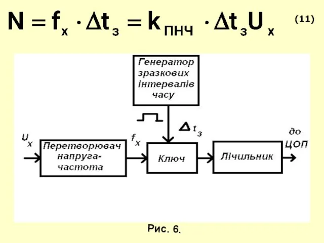 Рис. 6. (11)