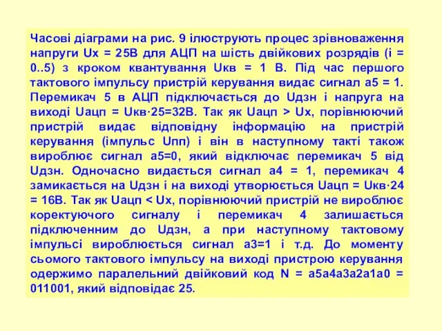 Часові діаграми на рис. 9 ілюструють процес зрівноваження напруги Ux =