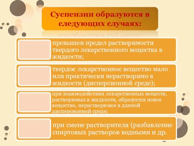 Суспензии образуются в следующих случаях: