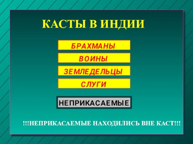 КАСТЫ В ИНДИИ !!!НЕПРИКАСАЕМЫЕ НАХОДИЛИСЬ ВНЕ КАСТ!!!