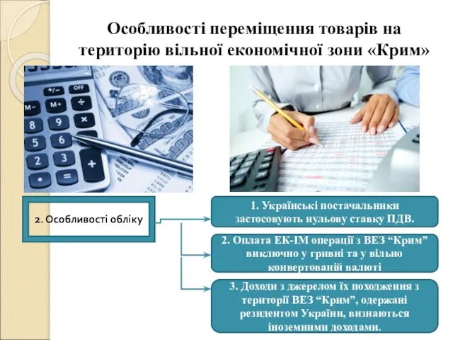 Особливості переміщення товарів на територію вільної економічної зони «Крим» 2. Особливості