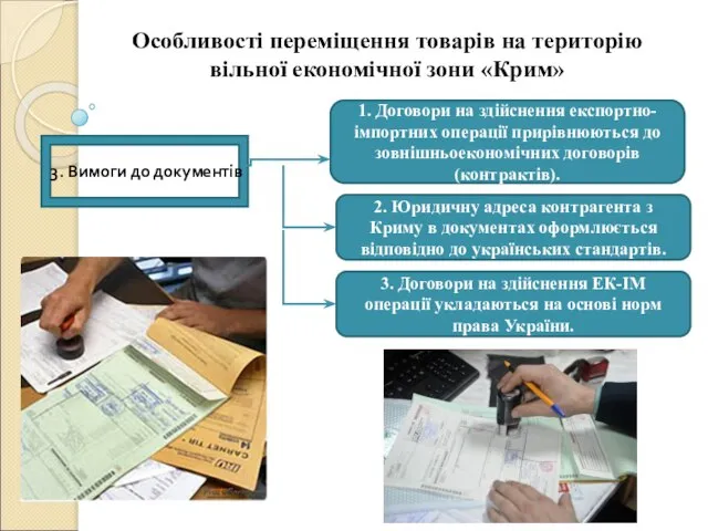 Особливості переміщення товарів на територію вільної економічної зони «Крим»