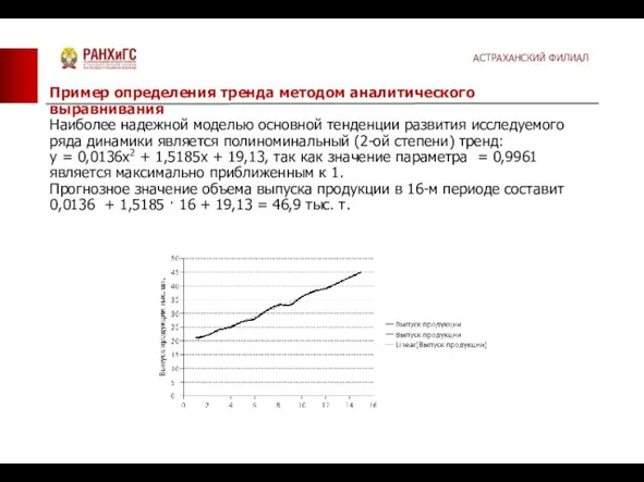 Пример определения тренда методом аналитического выравнивания Наиболее надежной моделью основной тенденции