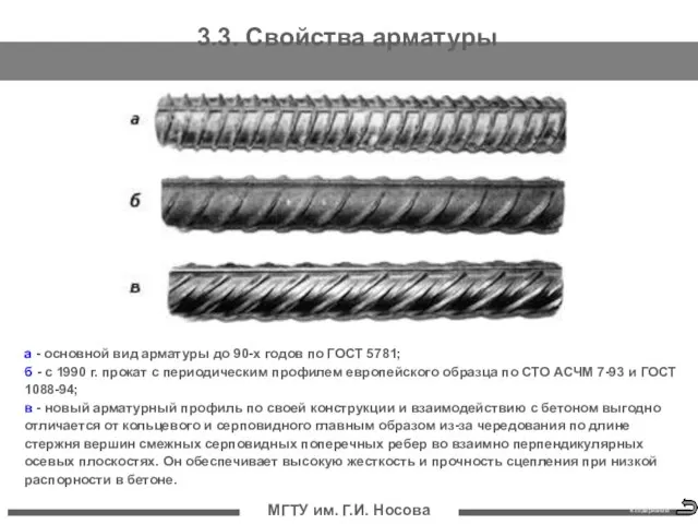 МГТУ им. Г.И. Носова 3.3. Свойства арматуры а - основной вид