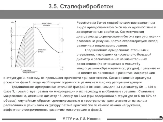 МГТУ им. Г.И. Носова К содержанию 3.5. Сталефибробетон в структуре и,