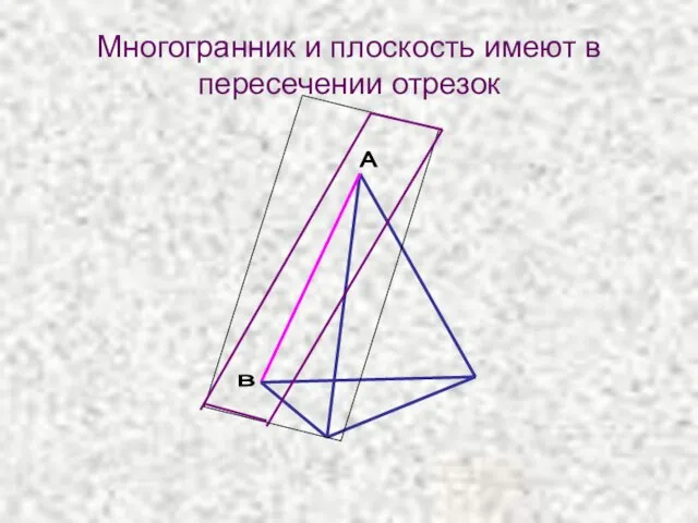 Многогранник и плоскость имеют в пересечении отрезок В А