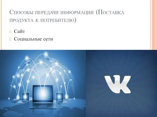 Способы передачи информации (Поставка продукта к потребителю) Сайт Социальные сети