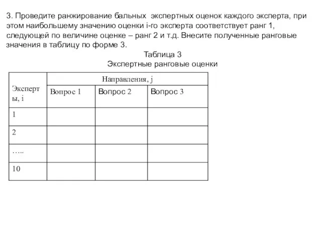 3. Проведите ранжирование бальных экспертных оценок каждого эксперта, при этом наибольшему