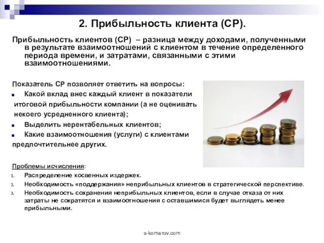 2. Прибыльность клиента (СР). Прибыльность клиентов (CP) – разница между доходами,