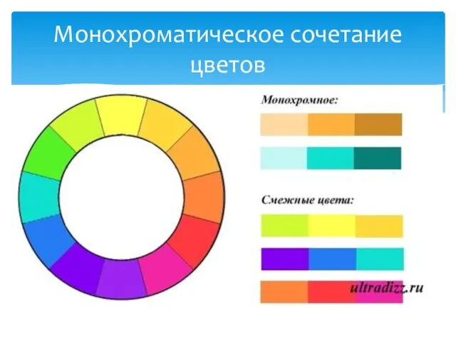 Монохроматическое сочетание цветов