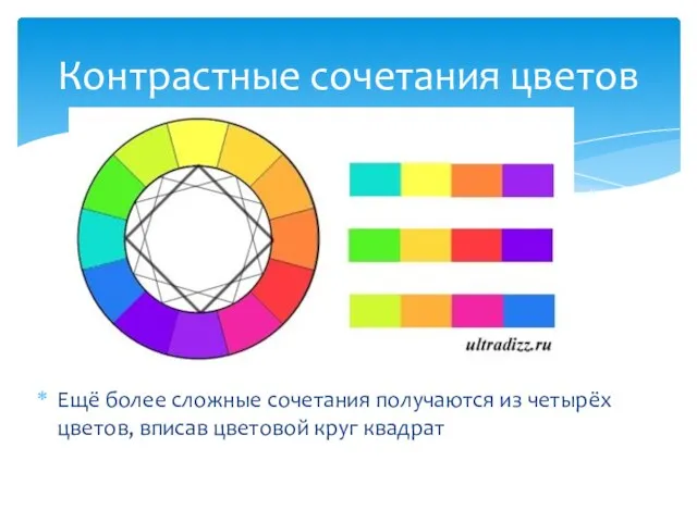 Контрастные сочетания цветов Ещё более сложные сочетания получаются из четырёх цветов, вписав цветовой круг квадрат