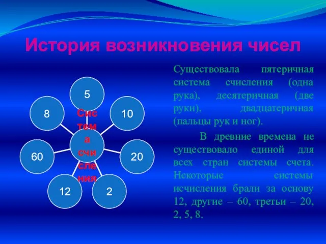 История возникновения чисел Существовала пятеричная система счисления (одна рука), десятеричная (две