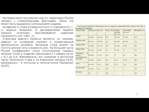 Распределение внутренних вод по территории России связано с климатическими факторами. Связь