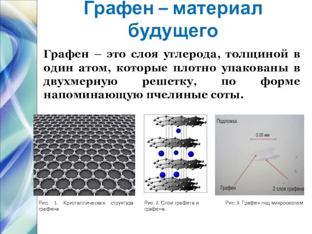 Графен – материал будущего Графен – это слоя углерода, толщиной в