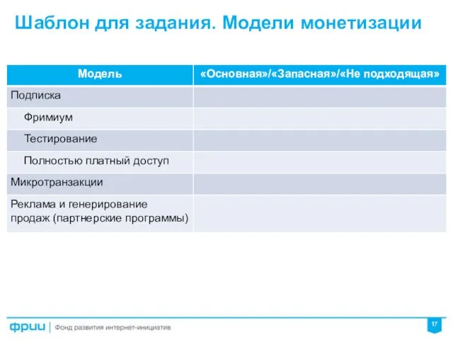 Шаблон для задания. Модели монетизации