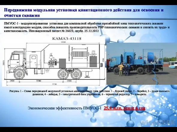 Передвижная модульная установка кавитационного действия для освоения и очистки скважин ПМУОС-1