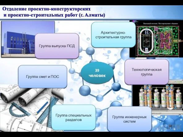 Отделение проектно-конструкторских и проектно-строительных работ (г. Алматы) Группа смет и ПОС