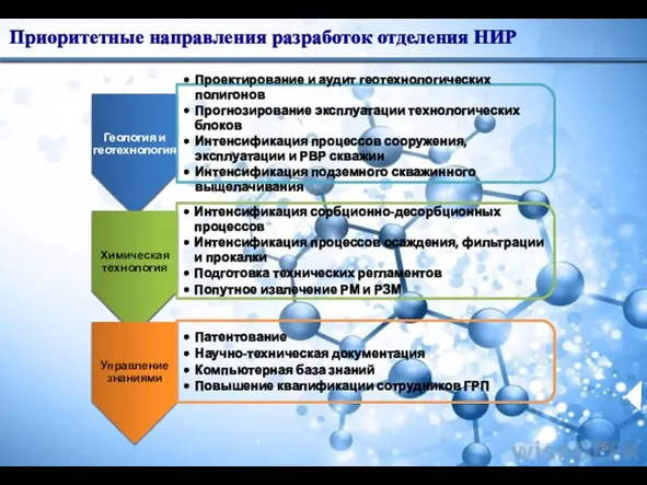 Приоритетные направления разработок отделения НИР