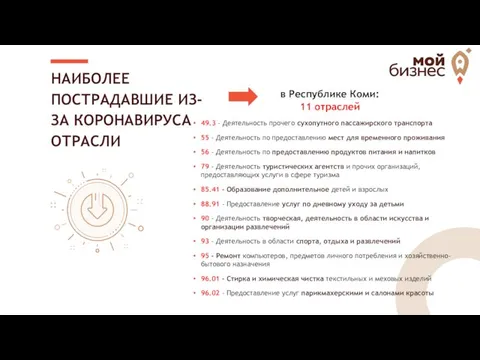 НАИБОЛЕЕ ПОСТРАДАВШИЕ ИЗ-ЗА КОРОНАВИРУСА ОТРАСЛИ в Республике Коми: 11 отраслей 49.3