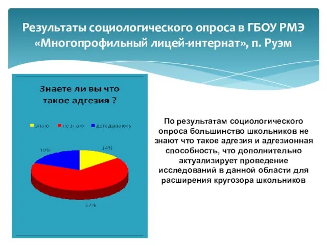 Результаты социологического опроса в ГБОУ РМЭ «Многопрофильный лицей-интернат», п. Руэм По