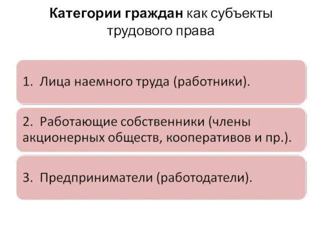 Категории граждан как субъекты трудового права