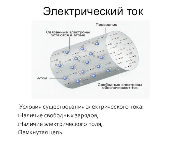 Электрический ток Условия существования электрического тока: Наличие свободных зарядов, Наличие электрического поля, Замкнутая цепь.