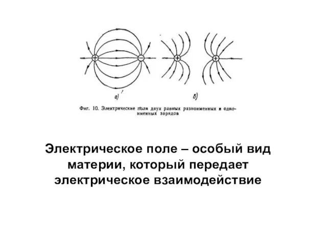 Электрическое поле – особый вид материи, который передает электрическое взаимодействие