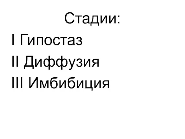 Стадии: I Гипостаз II Диффузия III Имбибиция